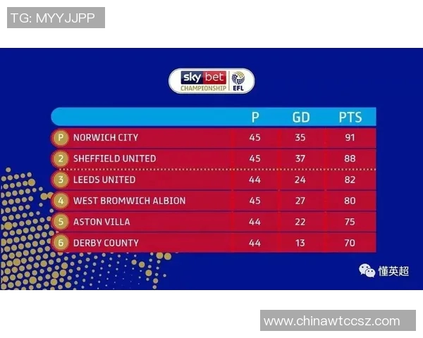 利兹联对阵伊普斯推荐分析及比赛前瞻详解